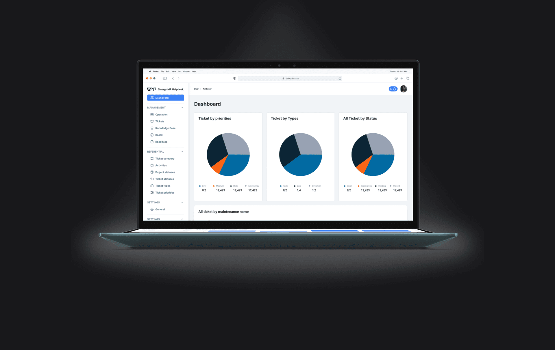 Ticketing Management Tools
