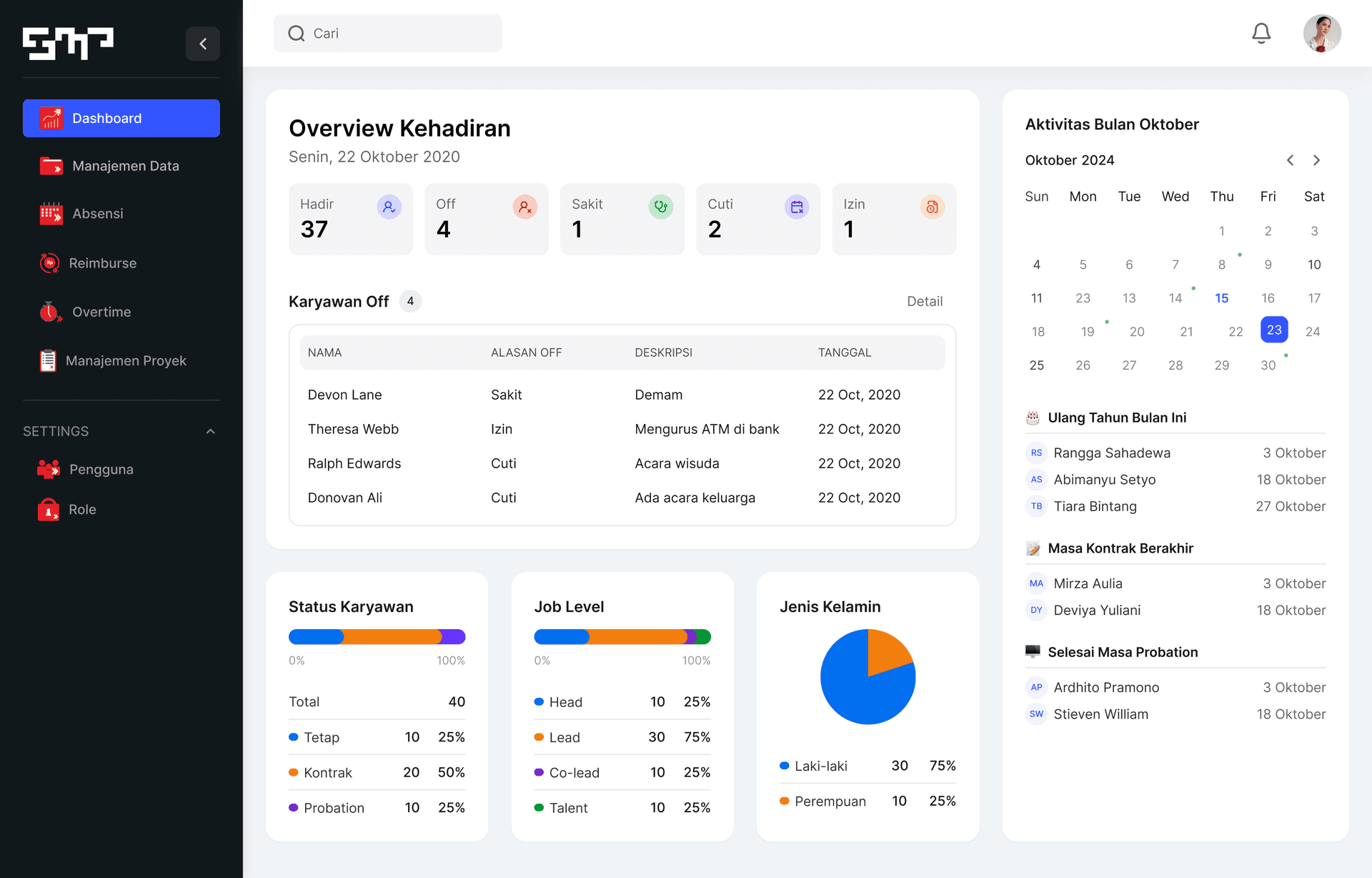 Custom Human Resource & Workforce Management